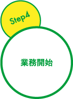 step4 業務開始